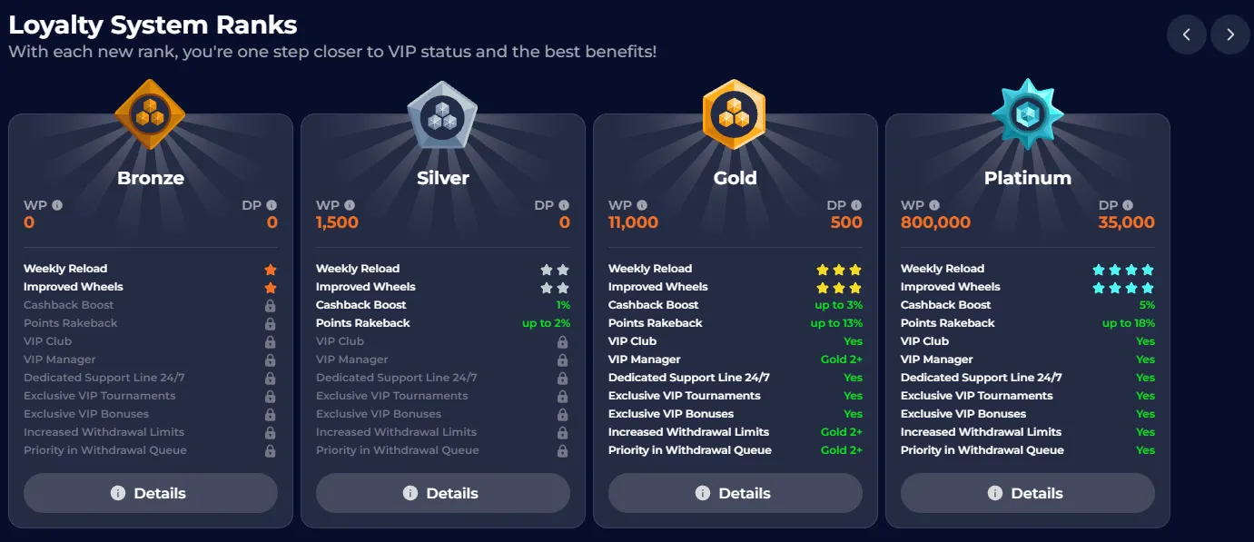 NineCasino cashback and reload rewards